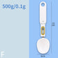 Household Kitchen Spoon Scale - Sarah Nova