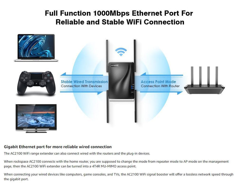 WiFi Extender Home WiFi Booster Dual-band Wireless Extension Supports Multiple Devices - Sarah Nova